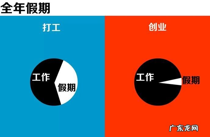 其他与其它的区别,其他和其它有什么区别