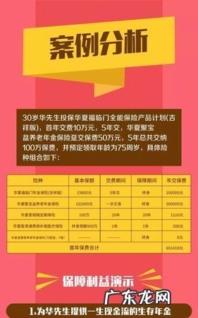 华夏保险有什么分红险,华夏财富宝两全保险分红型鑫享版退保