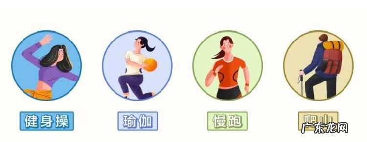 有氧和无氧运动有哪些,哪些属于有氧运动与无氧运动