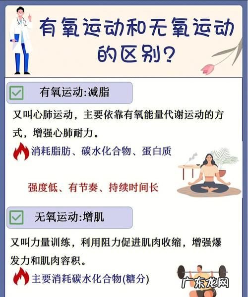有氧和无氧运动有哪些,哪些属于有氧运动与无氧运动