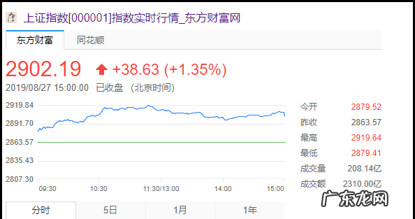 股票前面加xd是啥意思,股票前面加xd是什么意思