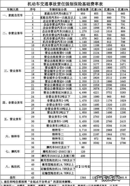 交强险的主要保险责任范围是什么,交强险赔付的范围及金额是多少最高