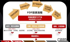 FOF基金的优势有哪些,私募fof基金的优点和缺点