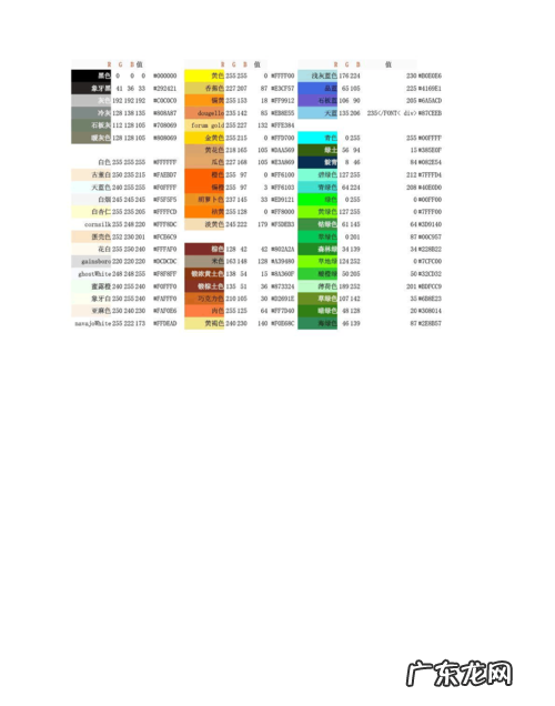 rgb怎么调色,电脑屏幕变大了怎么把它缩小