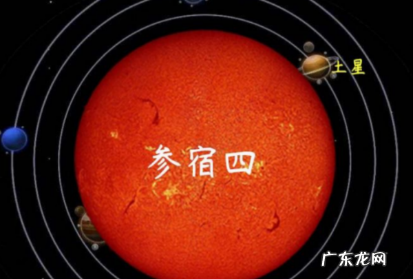 银河系十大恒星,银河系十大恒星