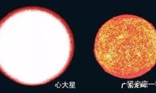 银河系十大恒星,银河系十大恒星