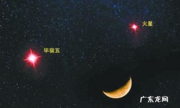 银河系十大恒星,银河系十大恒星