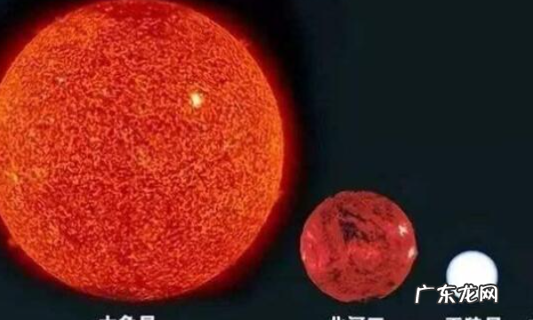 银河系十大恒星,银河系十大恒星