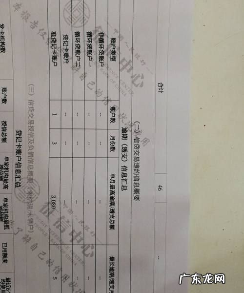 房贷征信审核标准,办理房贷对征信有什么要