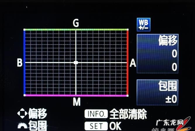 d90如何自定义白平衡,尼康自定义白平衡的设置方法