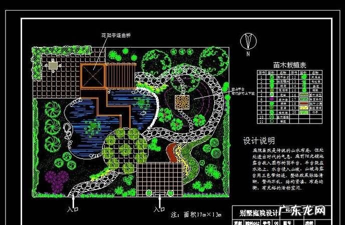 园林景观设计包括什么方面,园林景观设计是什么行业