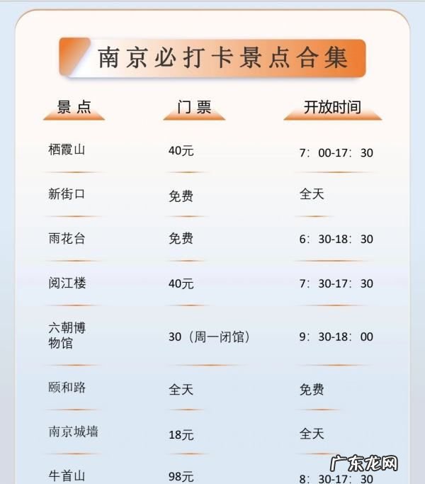 栖霞山免门票时间,南京栖霞寺门票多少钱南京栖霞古寺要门票