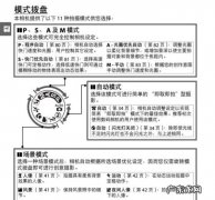 单反一般用什么模式,单反数码相机标准镜头的视角大约是