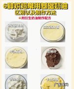 奶油分为几种 区别是什么,月饼分为哪些种类