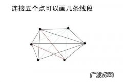 四个点可以画几条线段,四点之间可以画几条线段图