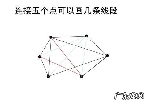 四个点可以画几条线段,四点之间可以画几条线段图