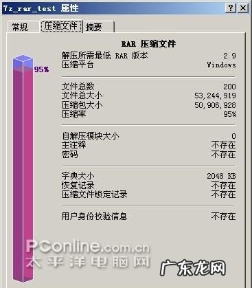 什么格式有损压缩,jpg格式是什么