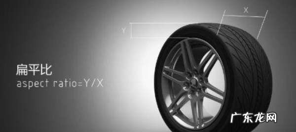 汽车轮胎越薄越好吗?,轮胎薄厚的区别