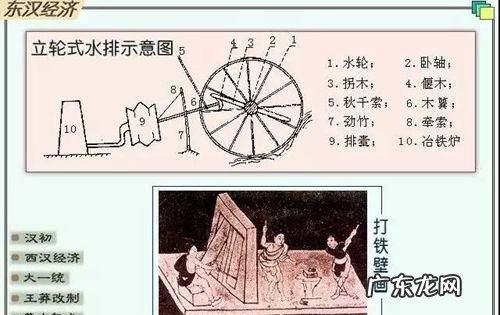 水排是什么工具,水排是一种什么工具谁发明的