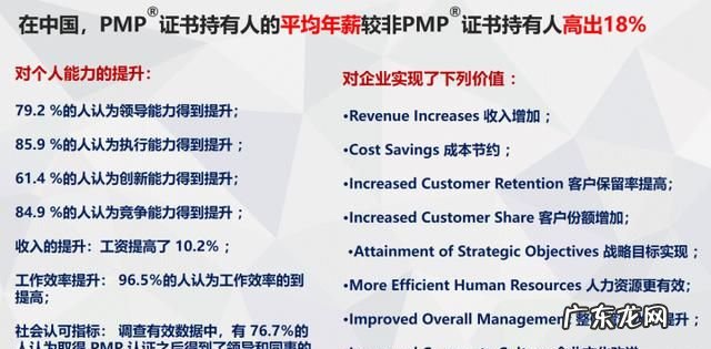 pmp证书怎么考,PMP证书考试怎么报考