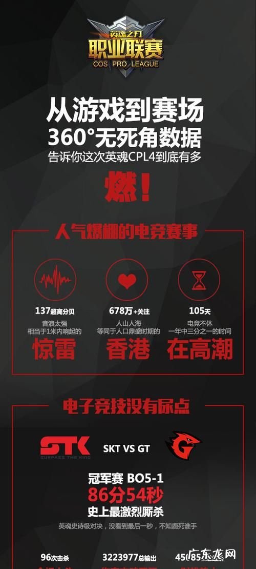 cpl如何使用,雨林木风win7怎么样
