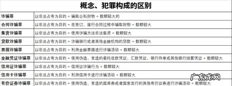 刑法诈骗罪数额较大有什么惩罚,诈骗多少金额可以拘留人