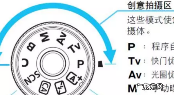 多重曝光怎么拍,如何双重曝光拍月亮