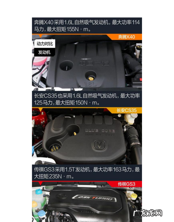 长安GS3安全配置有哪些,gs3影速对比捷达vs5