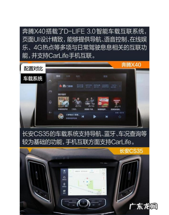 长安GS3安全配置有哪些,gs3影速对比捷达vs5