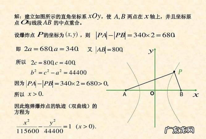 双曲线的焦距是什么,双曲线的焦距是什么