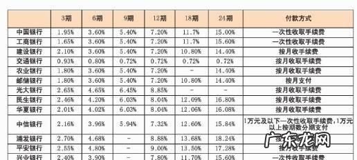 002%是几分利息,日息002多少月利率