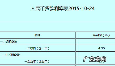 002%是几分利息,日息002多少月利率