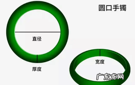 买玉怎么量手围,玉镯子怎么量手腕尺寸