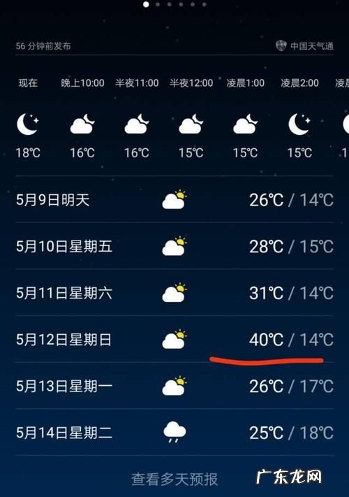气温40度以上是什么颜色预警,40度以上什么预警降雨