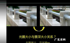 为什么光圈大景深小,光圈数值大小与景深的关系