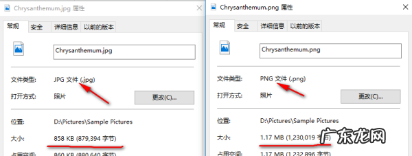 大小和什么有关系,相机照片内存大小和什么有关
