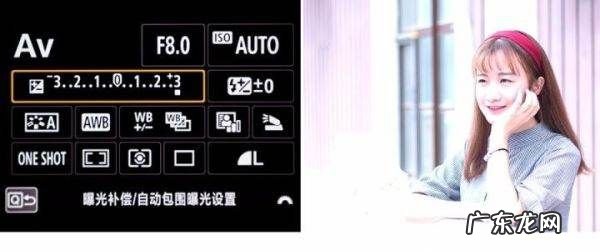 相机补偿是什么,单反曝光补偿怎么用