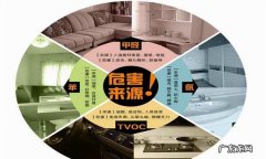 甲醛多久可以散发干净,刷墙的甲醛多久可以散发干净