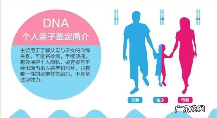 哪里可以做亲子鉴定,做亲子鉴定去哪里做费用多少钱