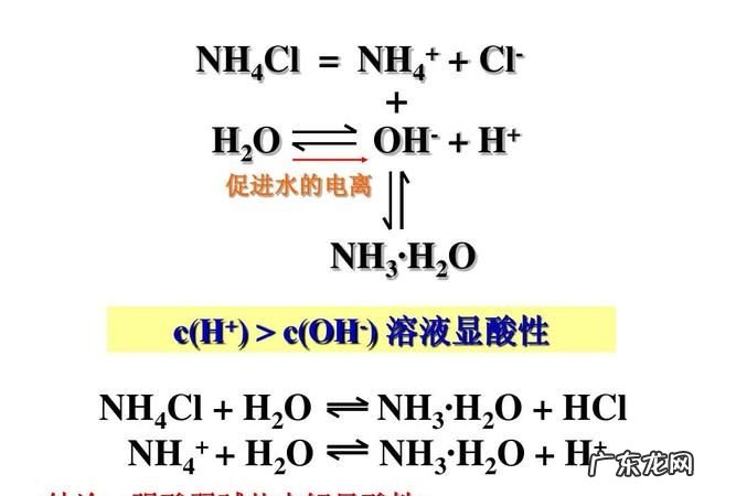 nh3和nh4的区别,铵根与硫酸根的化学式
