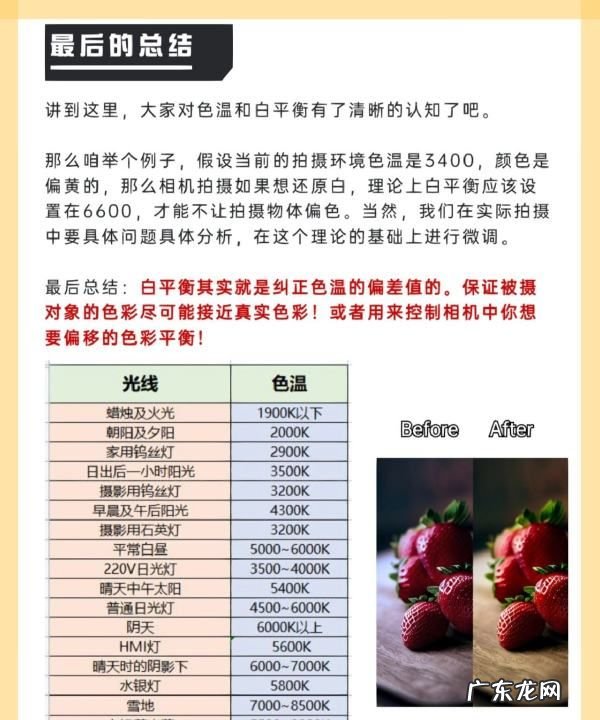 如何查看照片的色温,oppok7照片的色温怎么看