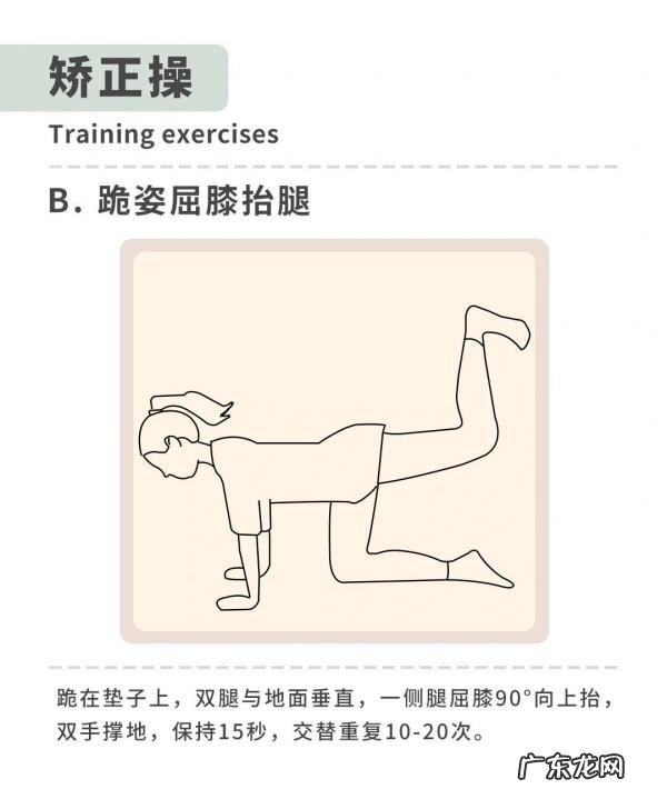 假胯宽矫正需要多久,假胯宽运动多久能纠正过来