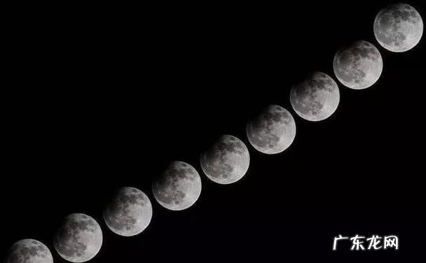 天狗食月其实是什么天文现象,所谓的天狗吃月亮是指什么天体现象