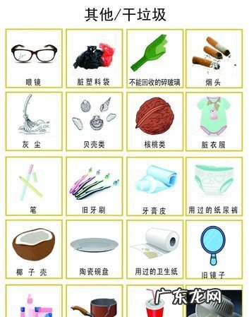 卡片属于什么垃圾,卡片属于什么垃圾分类