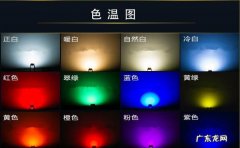 如何查看照片色温,手机照片色温怎么看
