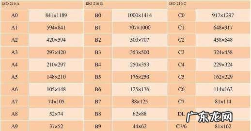 6k纸多大是多少厘米,6k的纸是多大的纸