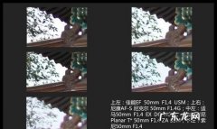 镜头全开什么意思,理发器齿头全开和全关什么意思