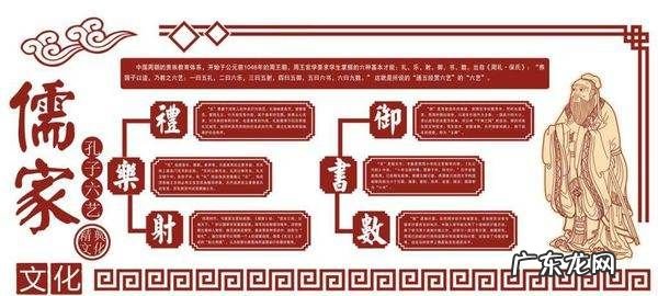 古代六艺分别代表什么,古代的六艺是什么课程
