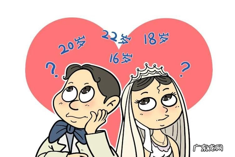 法定结婚年龄是多少,法定年龄结婚是多少岁