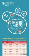 农行乐分易一天可以刷卡几次,农行乐分易一次性可以刷多少钱